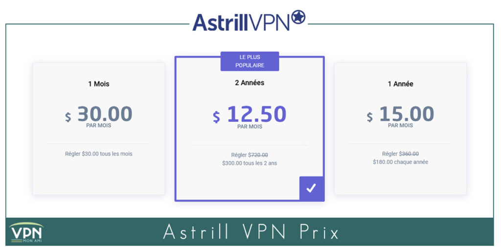Astrill VPN prix