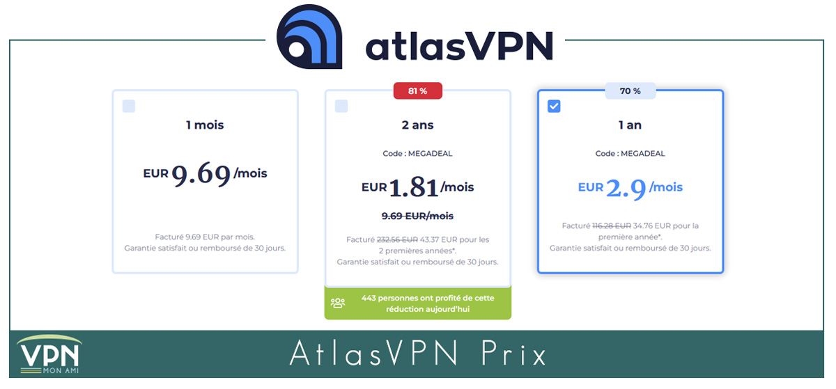 illustration : Prix d'AtlasVPN