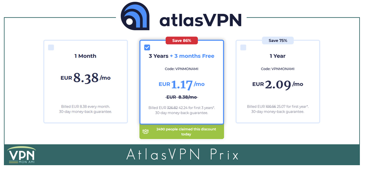 Illustration : AtlasVPN Prix