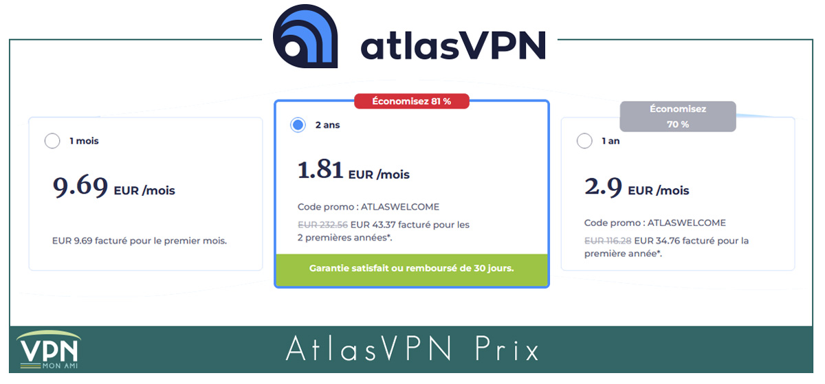 Illustration : Prix Atlas VPN de 2023