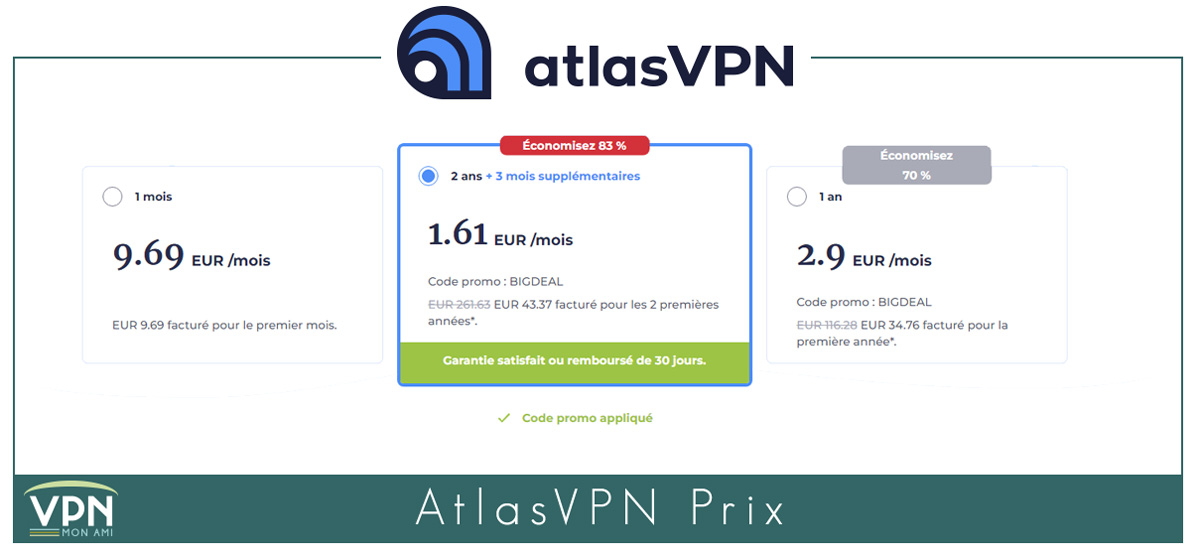 Illustration : Prix du VPN AtlasVPN en avril 2023