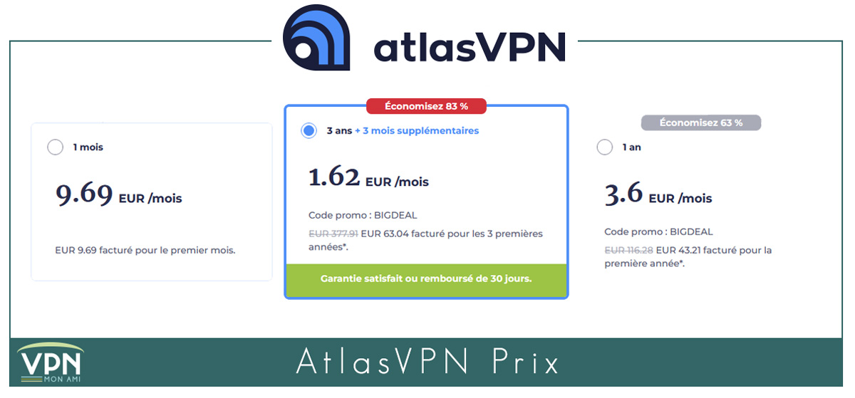 Illustration : Prix du VPN AtlasVPN