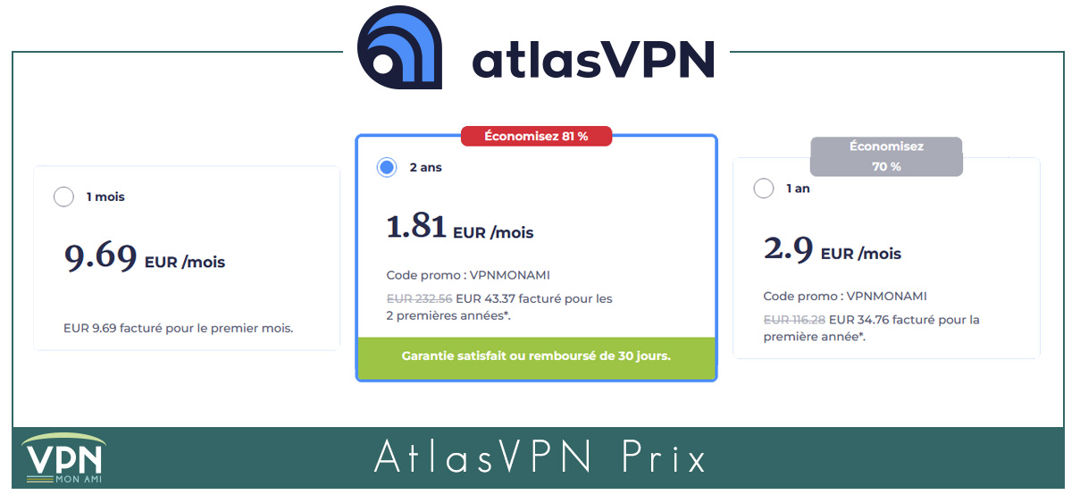 Illustration : Prix AtlasVPN