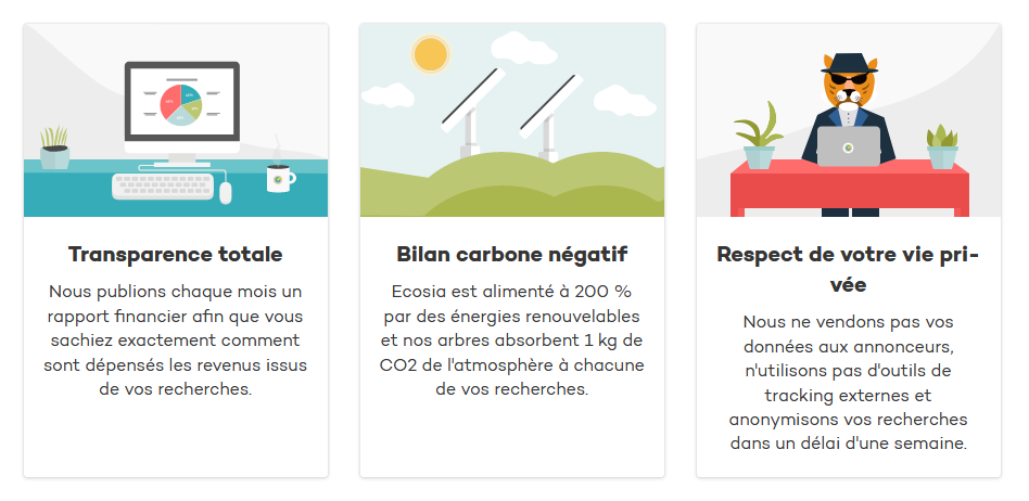 Illustration : Ecosia moteur de recherche écologique