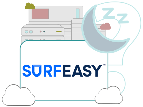 Emplacement serveurs de SurfEasy (service arrêté)