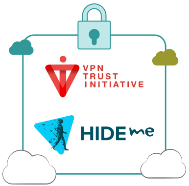 Illustration : Hide.me est membre de la VPN Trust Initiative