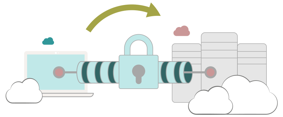 picto A quoi sert un VPN ?