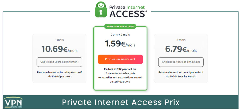 private internet access (PIA) Prix