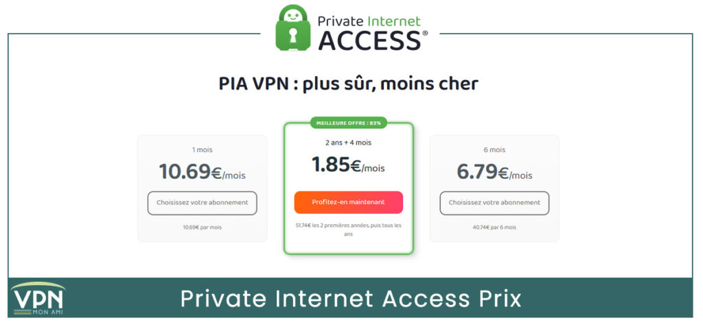 Illustration : PIA VPN prix pendant le Black Friday