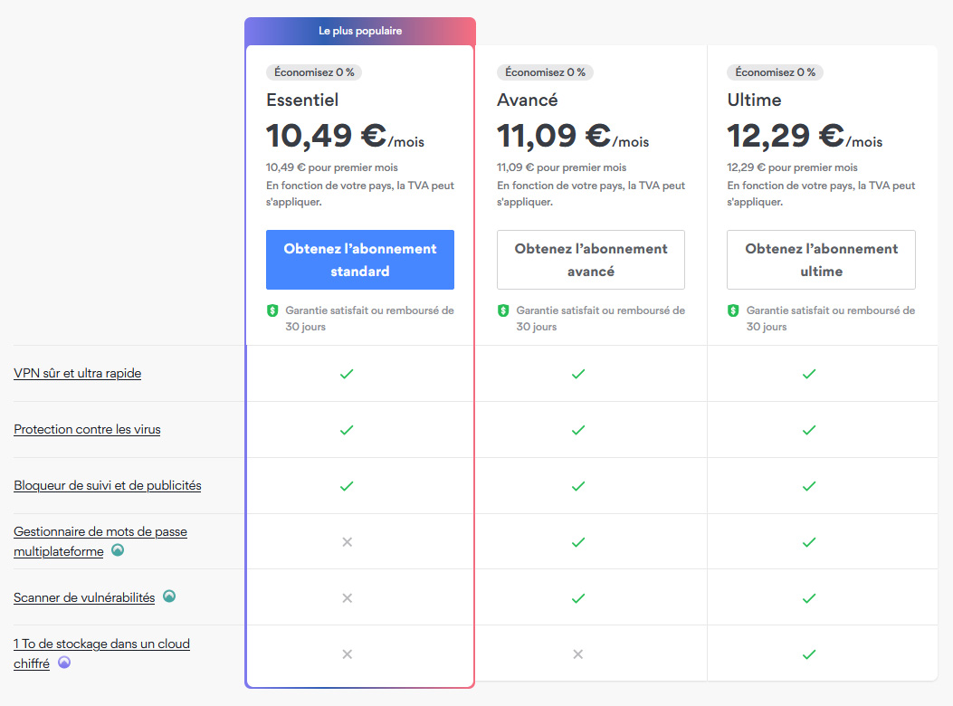 Illustration : prix pack intégral NordVPN 1 mois