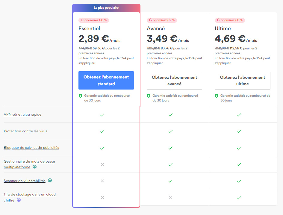 Illustration : prix de NordVPN sur 2 ans