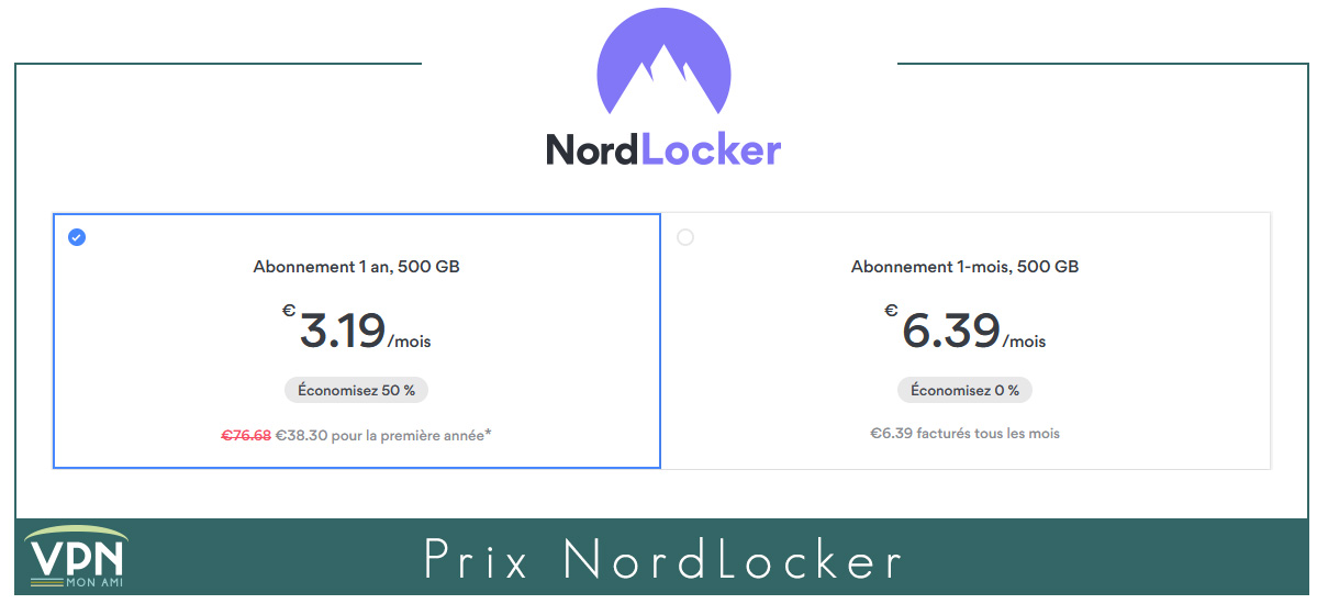 Illustration : Prix NordLocker