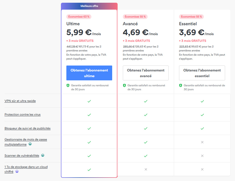 Illustration : Prix de NordVPN pour 2 ans