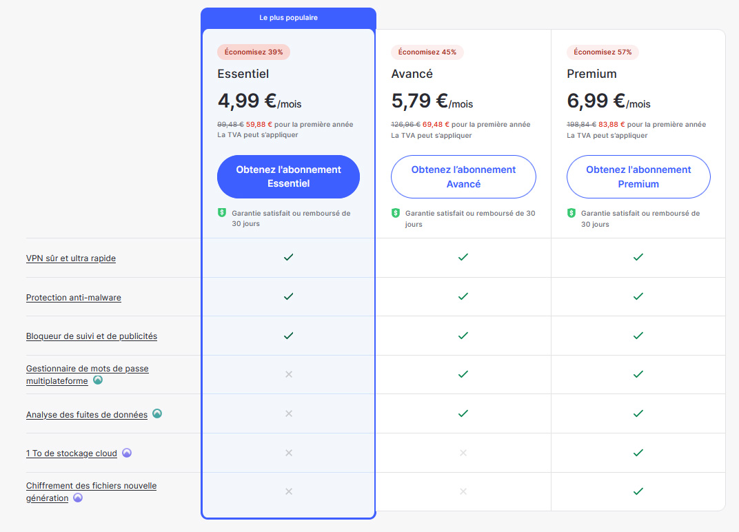 Illustration : Prix de NordVPN pour un abonnement de 1 an en Aout 2023 : offre de rentrée des classe