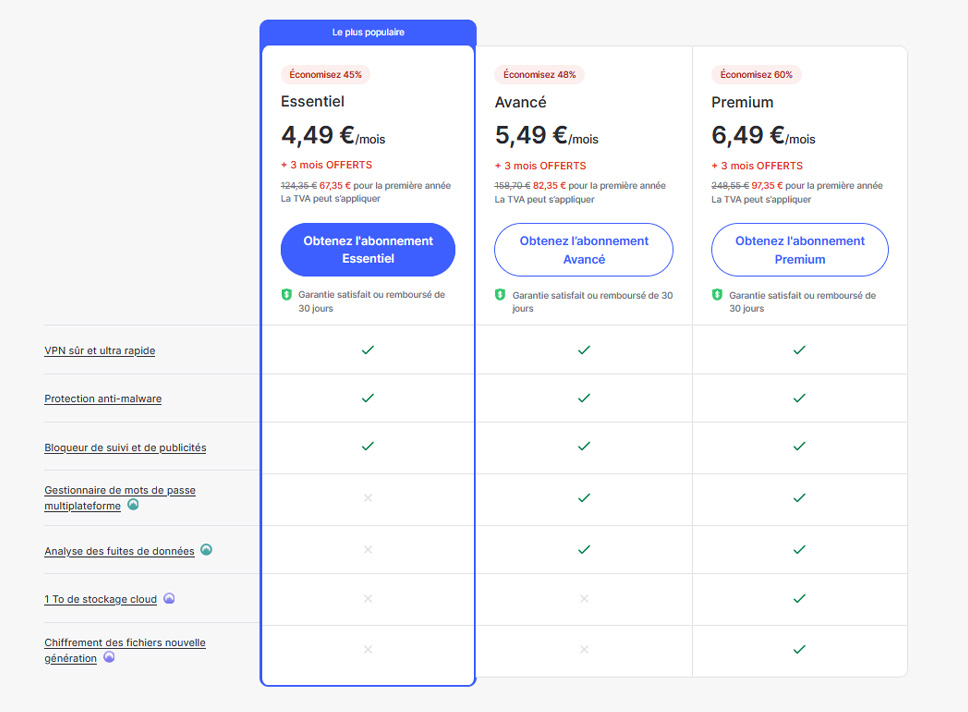 Illustration : Prix de NordVPN pour un abonnement de 1 an pendant le Black Friday 2023