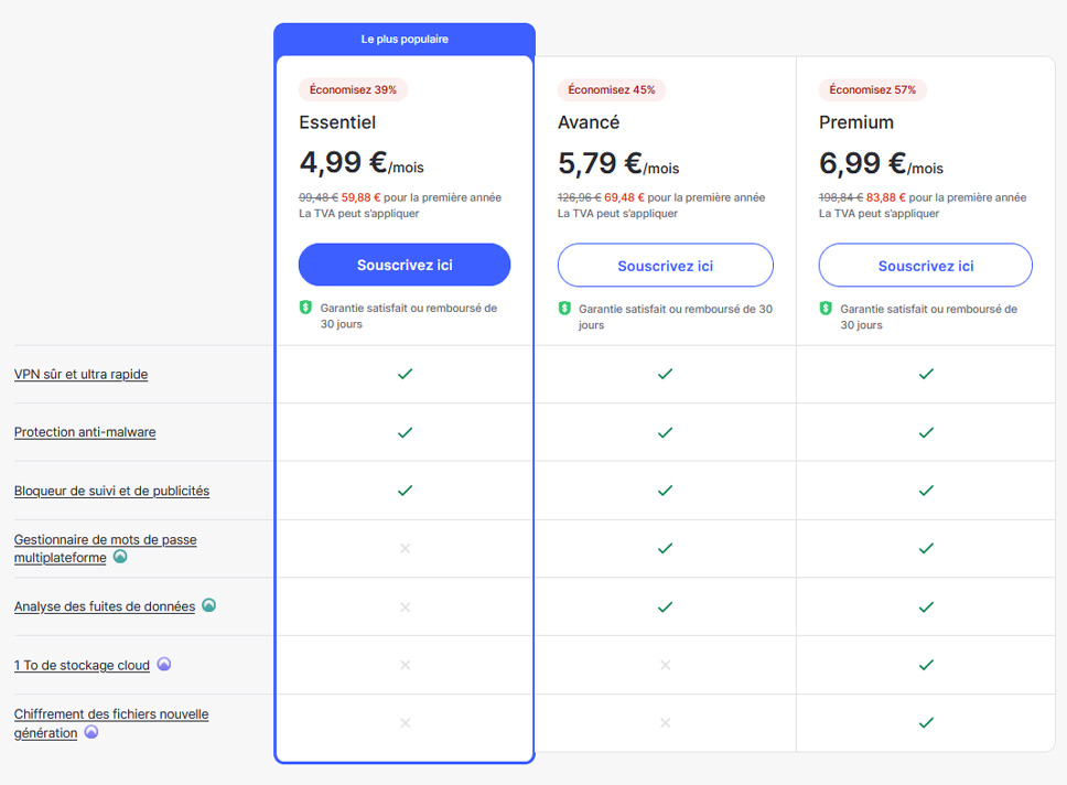 Illustration : Prix de NordVPN pour un abonnement de 1 an pendant les French Days 2023