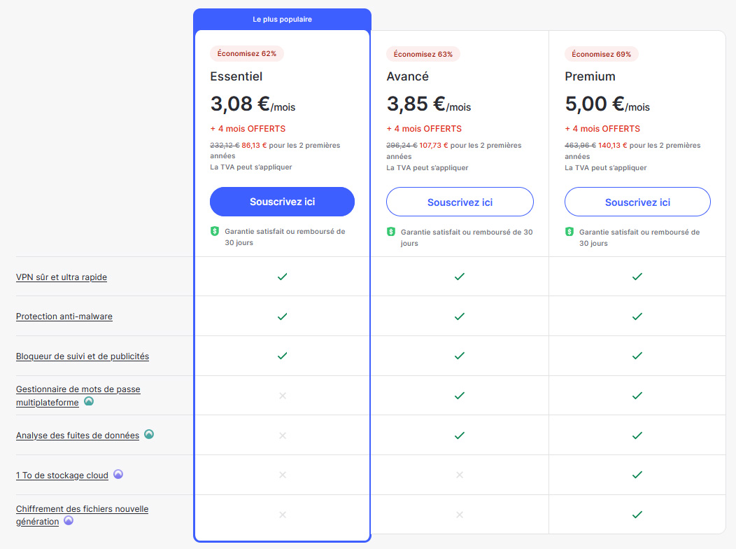 Illustration : Prix de NordVPN pour un abonnement de 2 ans en septembre 2023