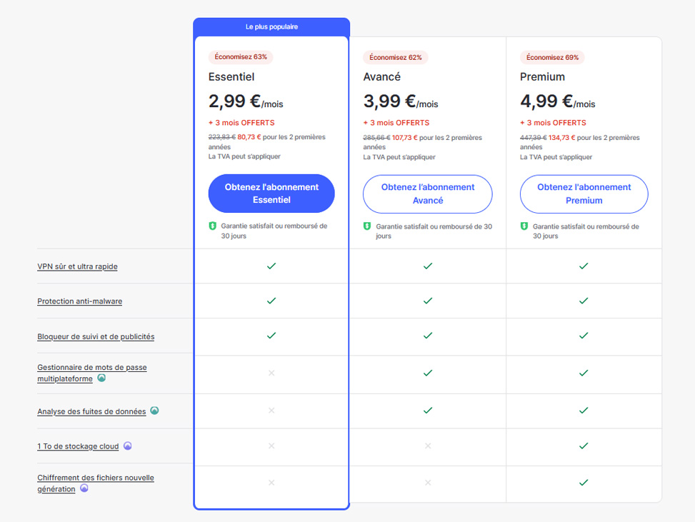 Illustration : Prix de NordVPN pour un abonnement de 2 ans pendant le Black Friday 2023