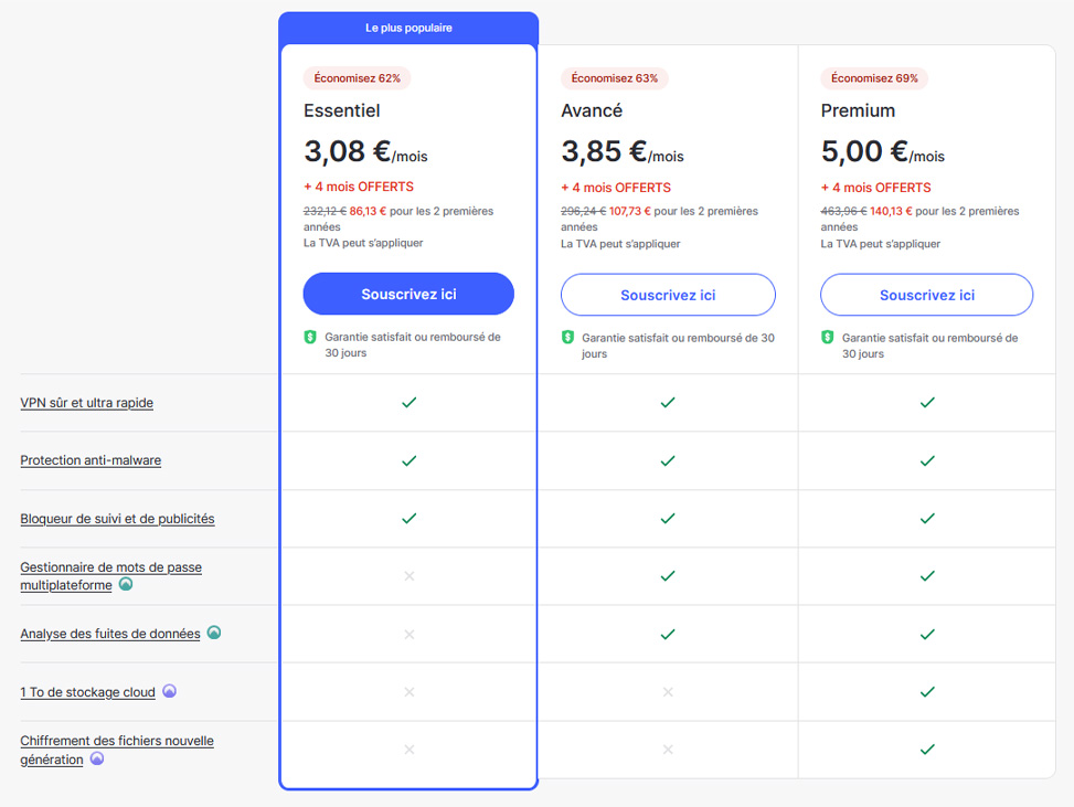 Illustration : Prix de NordVPN pour un abonnement de 2 ans pendant les French Days 2023