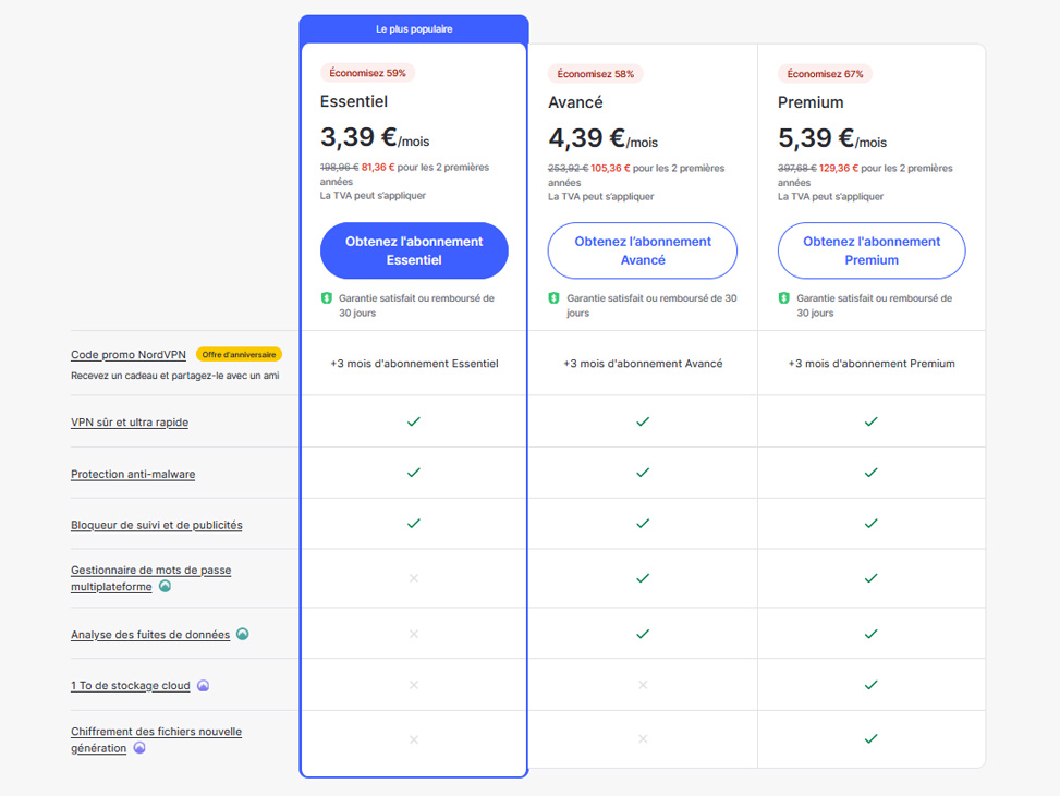 Illustration : Prix de NordVPN pour un abonnement de 2 ans pendant pendant son 12 eme anniversaire