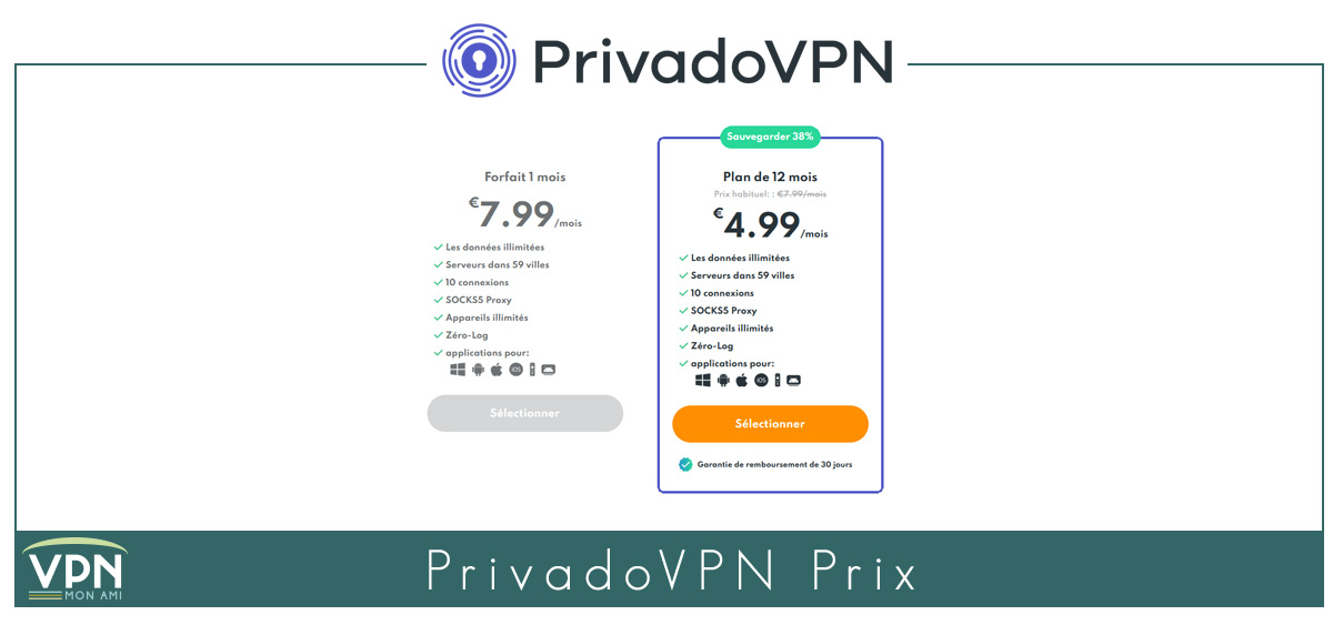 Illustration : Tarif de Privado VPN