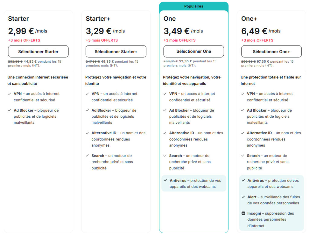 Illustration : Prix d'un abonnement VPN Surfshark pour 1 an pour 2025
