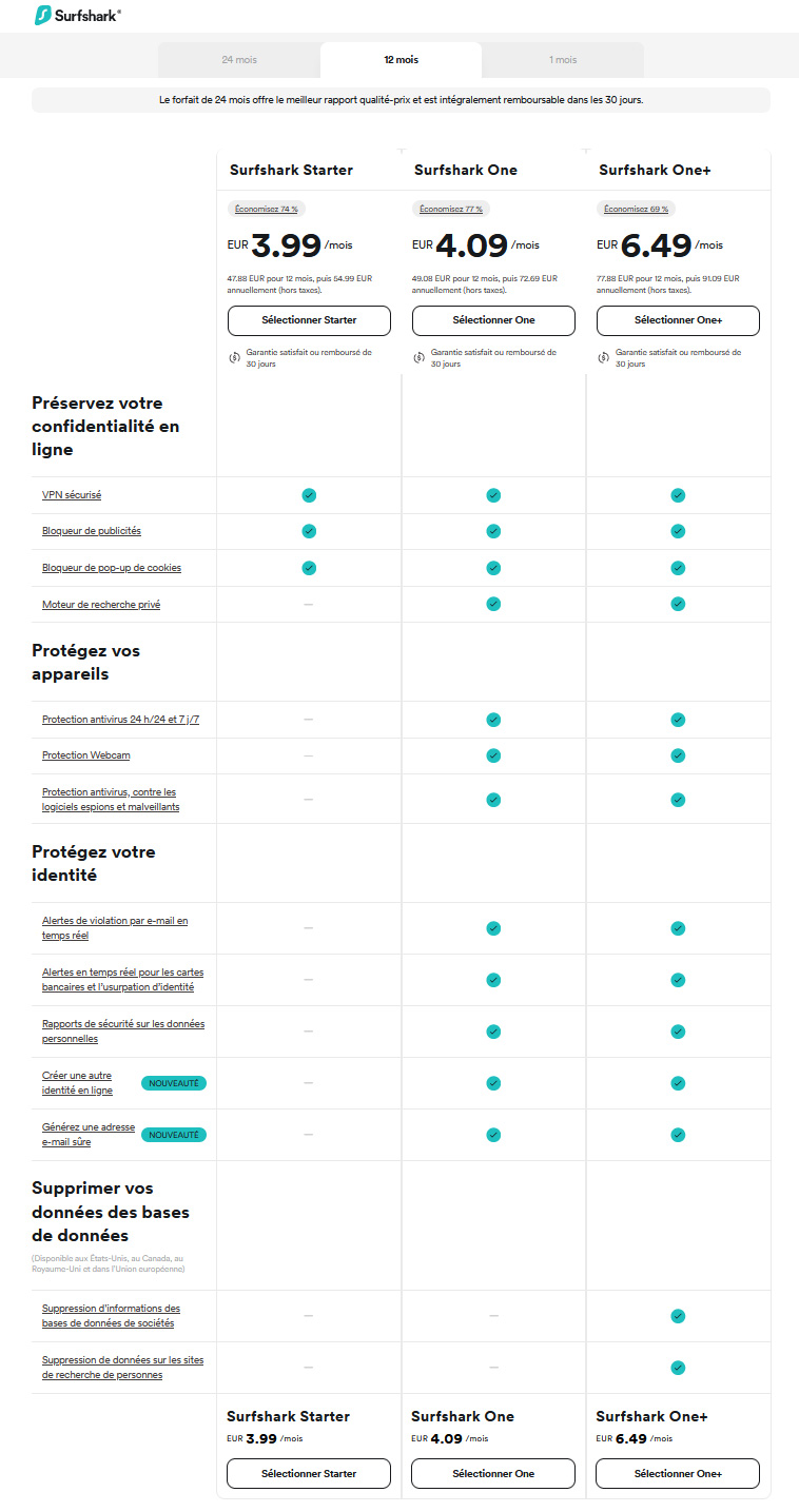 Illustration : Prix de Surfshark VPN pour un abonnement de 1 an en septembre 2023