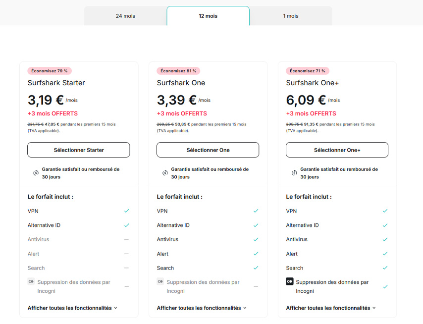 Illustration : Prix d'un abonnement VPN Surfshark pour 1 an pour juin 2025