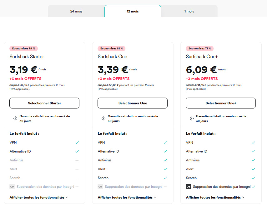 Illustration : Prix d'un abonnement VPN Surfshark pour 1 an pour mai 2025