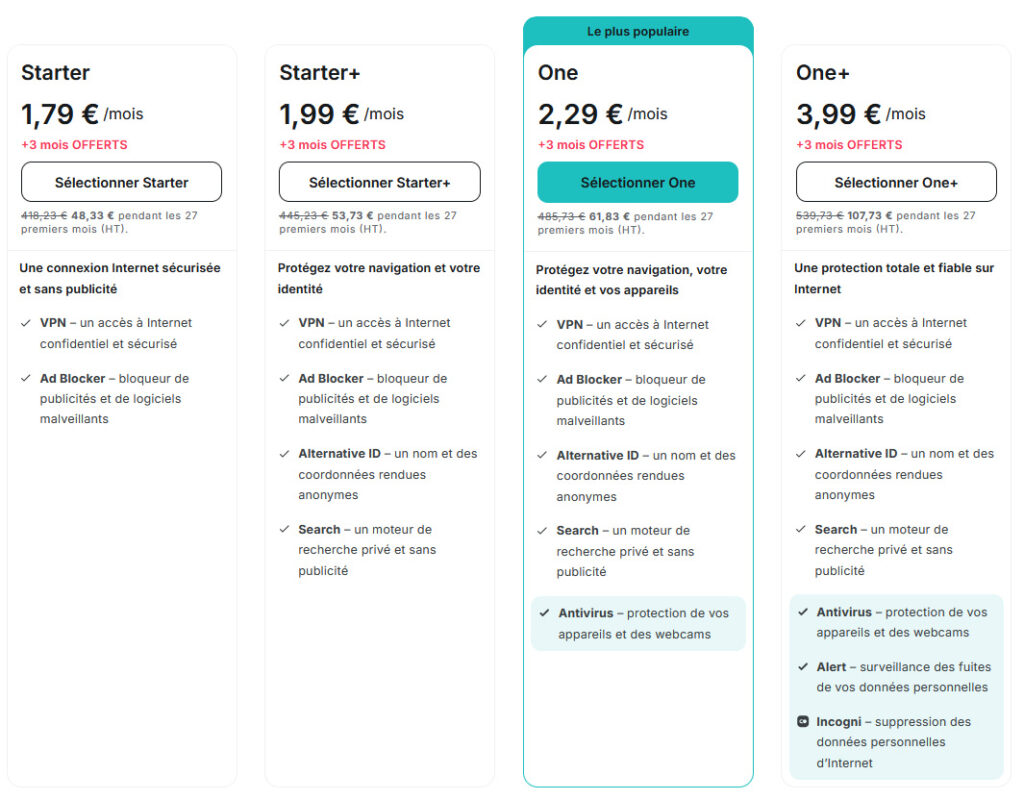 Illustration : Prix d'un abonnement VPN Surfshark pour 2 ans pour 2025