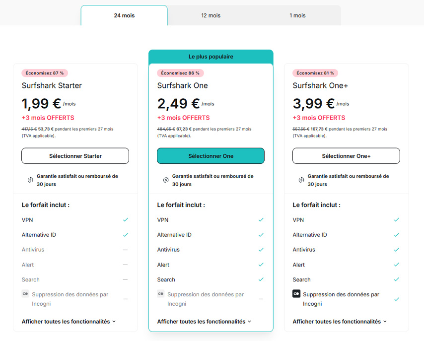 Illustration : Prix d'un abonnement VPN Surfshark pour 2 ans pour juin 2025