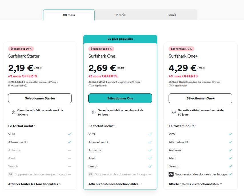 Illustration : Prix d'un abonnement VPN Surfshark pour 2 ans pour mai 2025