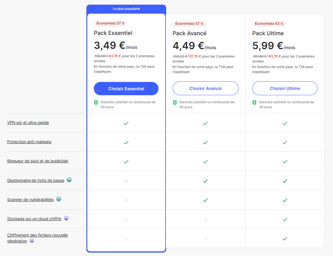 Illustration : Prix de l'abonnement VPN pour 2 ans de NordVPN pour le printemps 2023