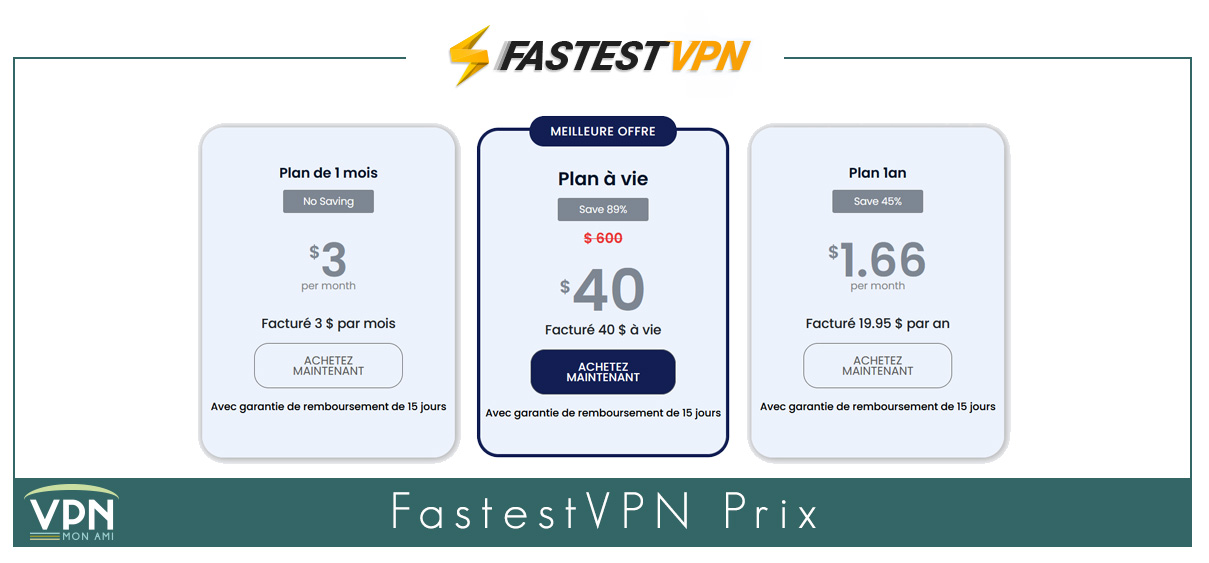 Illustration : Prix de l'abonnement VPN de FastestVPN en 2023