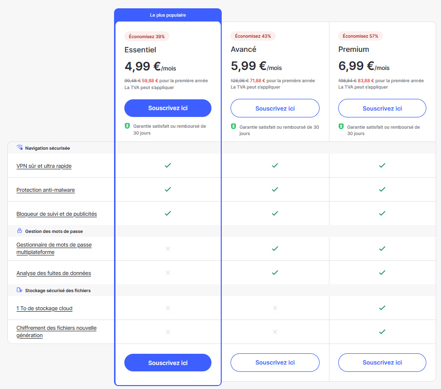 Illustration : Prix des intégrales NordVPN pour 1 an sans engagement en juillet 2023