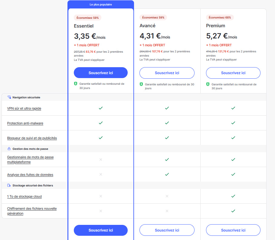 Illustration : Prix des intégrales NordVPN pour 2 ans en juillet 2023