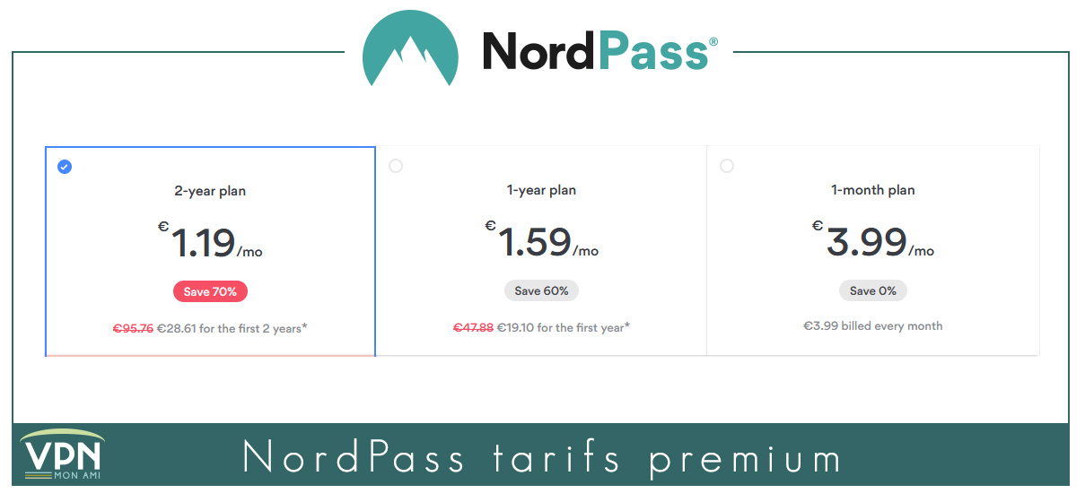 Illustration : Tarifs détaillés de NordPass