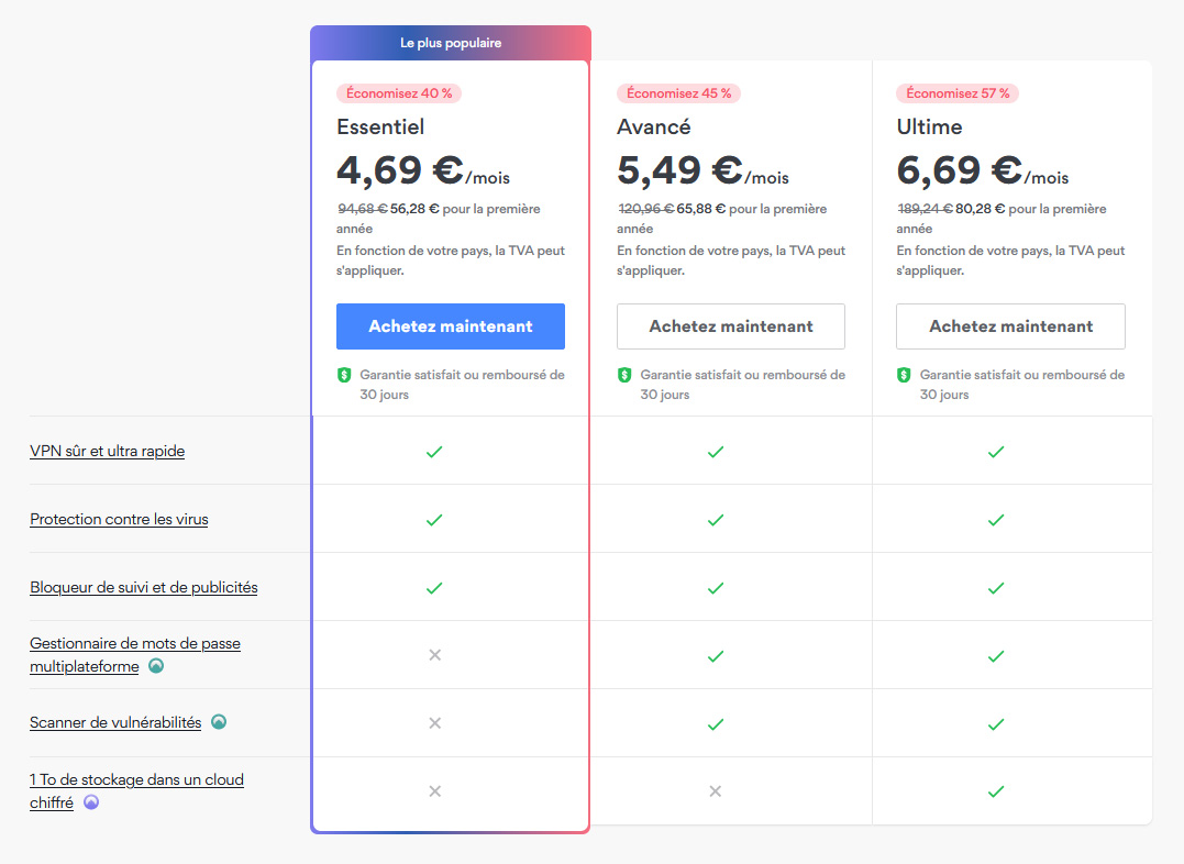 Illustration : Offre de prix de l'intégrale de NordVPN sur 1 an