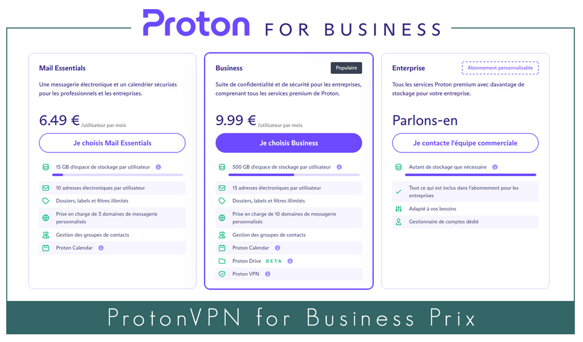 Illustration : Prix de Proton for business