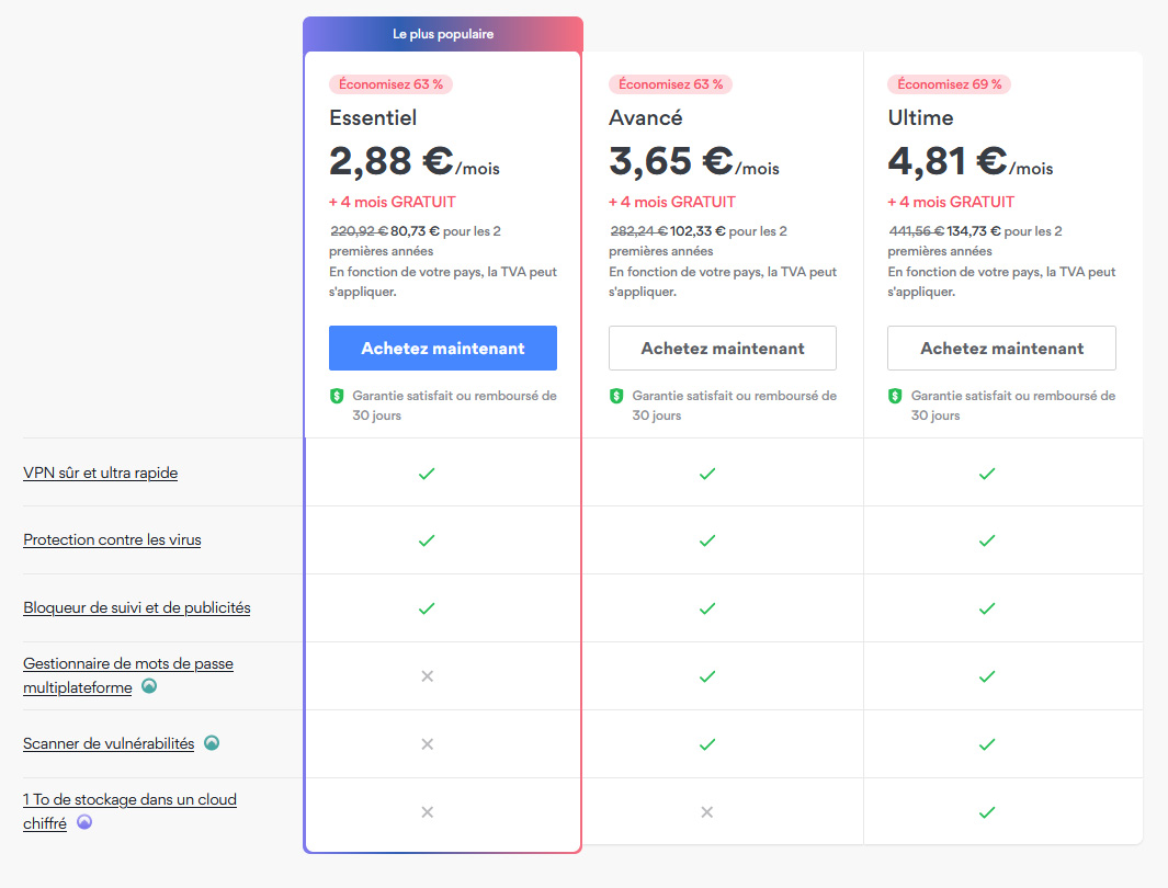 Illustration : Offre de prix de l'intégrale de NordVPN sur 2 ans