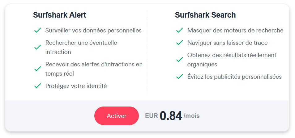 Illustration : Surfshark Alert Prix