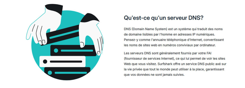 Illustration : Surfshark serveur DNS