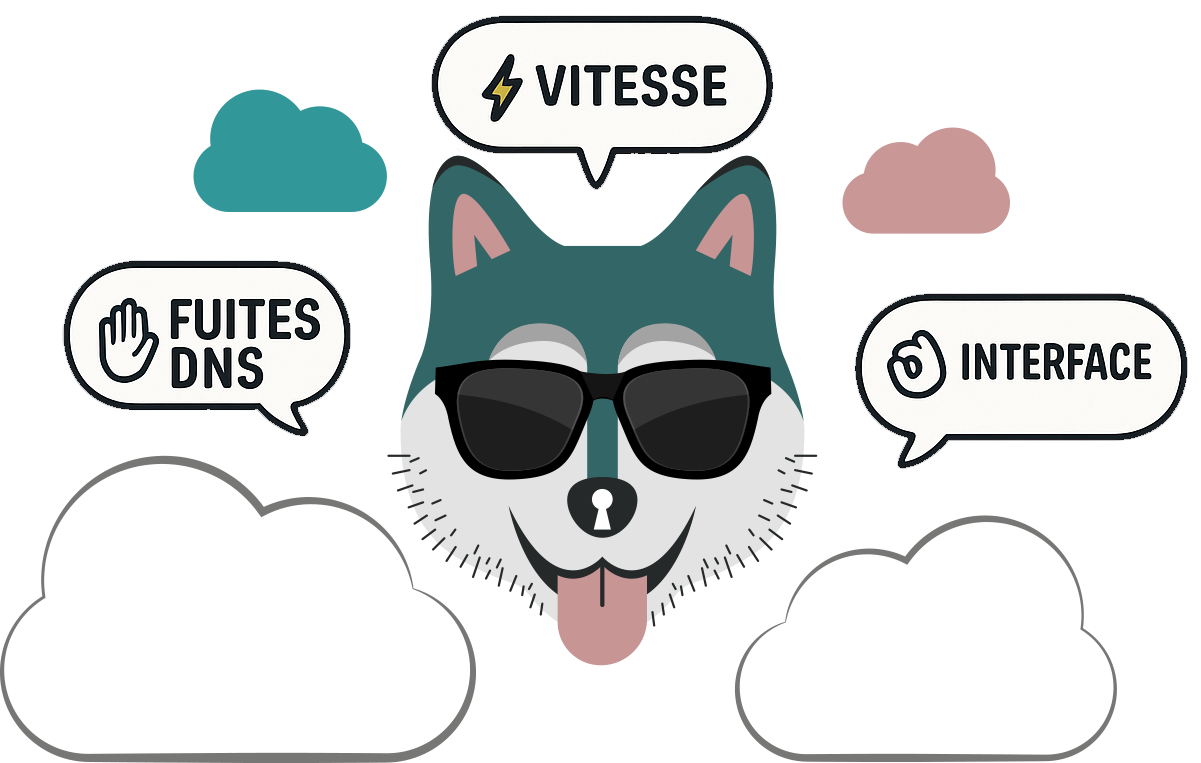 Test-VPN Illustration : Test VPN
