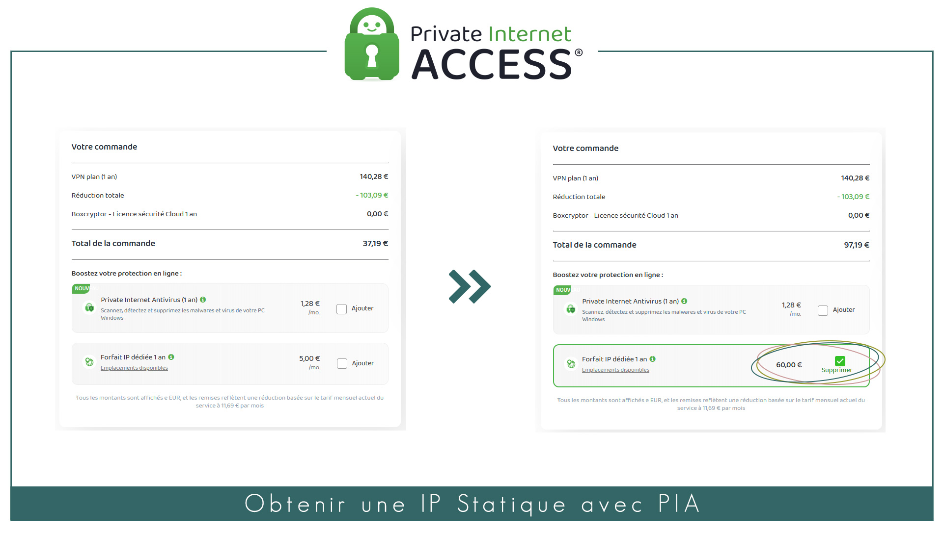 Illustration : Comment avoir une IP statique personnelle avec Private Internet Access