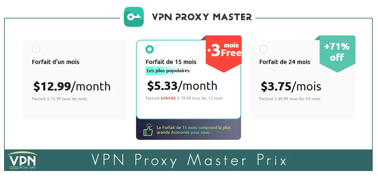 Illustration : Prix de VPN Proxy Master