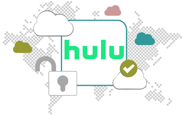 Illustration : VPN pour Hulu