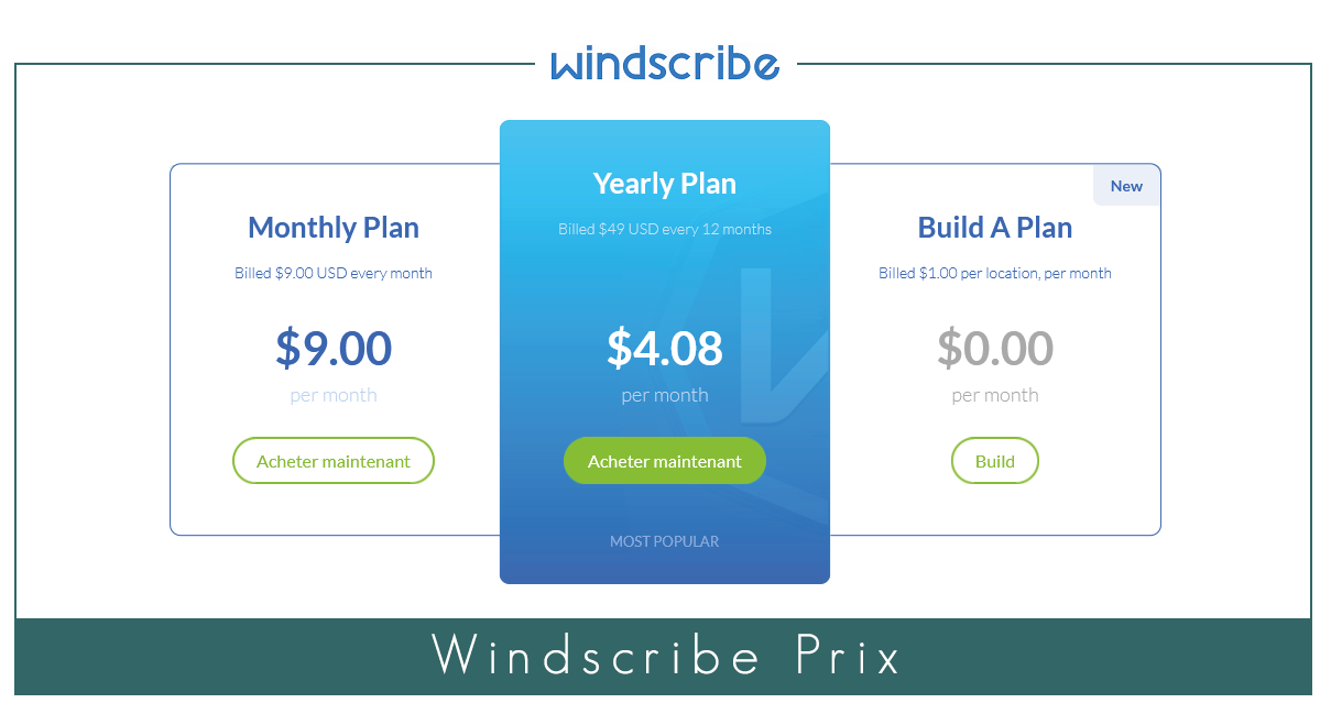 Windscribe prix