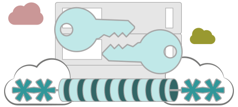 Illustration : Picto chiffrement asymétrique