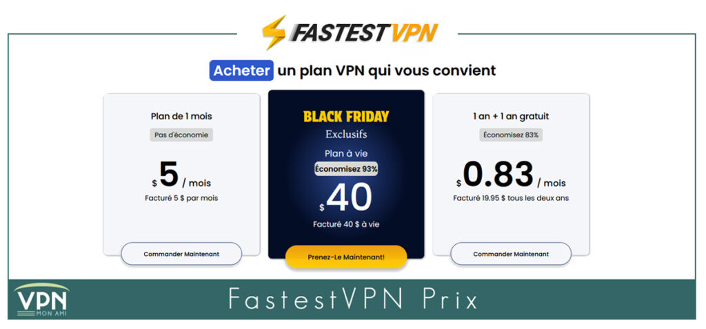 Illustration : tarifs des abonnements de fastest VPN
