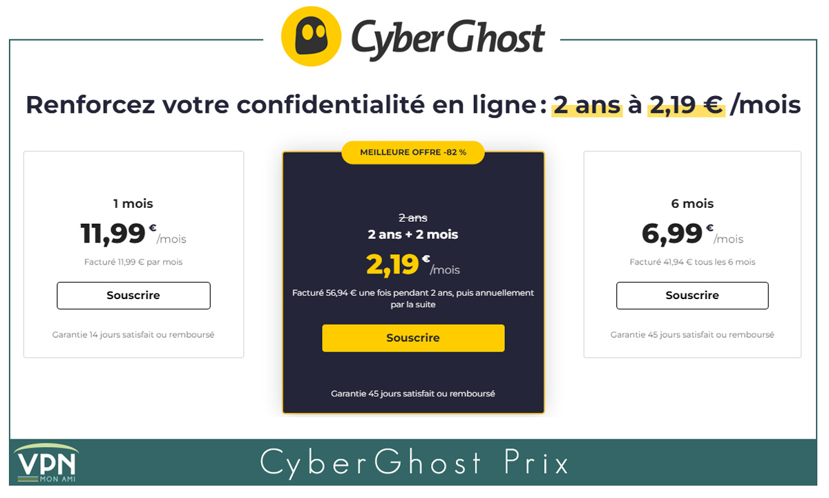 Illustration : Nouveau prix de CyberGhost VPN